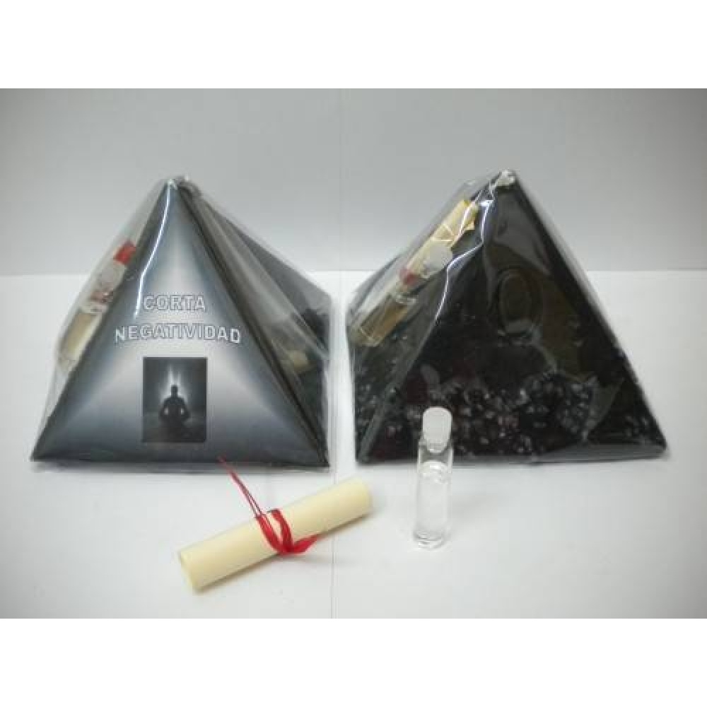 PIRAMIDE CORTA NEGATIVIDAD
