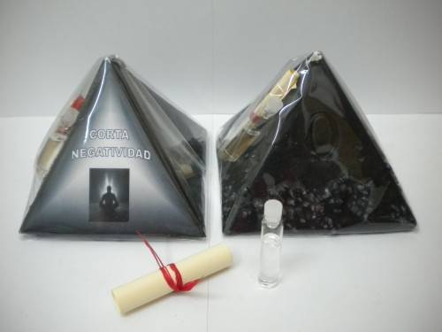 PIRAMIDE CORTA NEGATIVIDAD