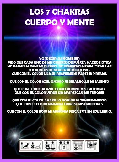 VELON ORACION Y ACEITE 7 CHAKRAS